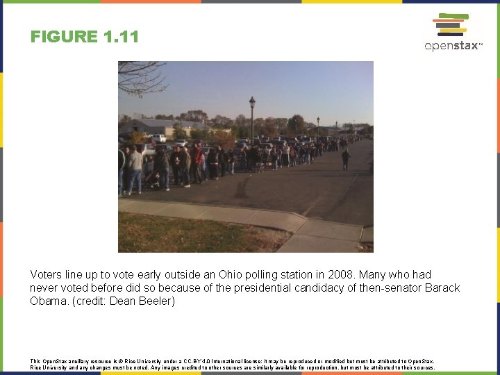 FIGURE 1. 11 Voters line up to vote early outside an Ohio polling station