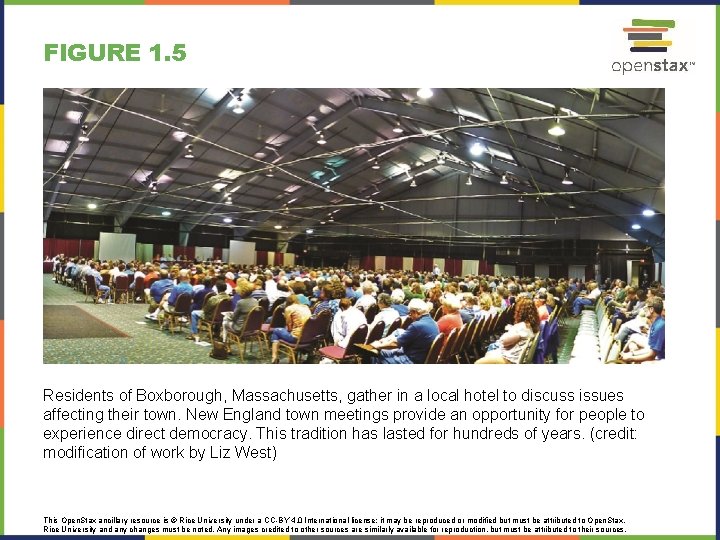 FIGURE 1. 5 Residents of Boxborough, Massachusetts, gather in a local hotel to discuss