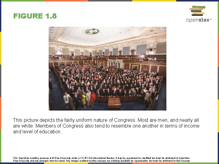 FIGURE 1. 8 This picture depicts the fairly uniform nature of Congress. Most are