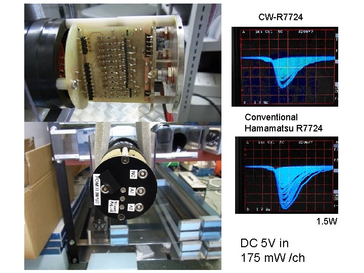 CW-R 7724 Conventional Hamamatsu R 7724 1. 5 W DC 5 V in 175