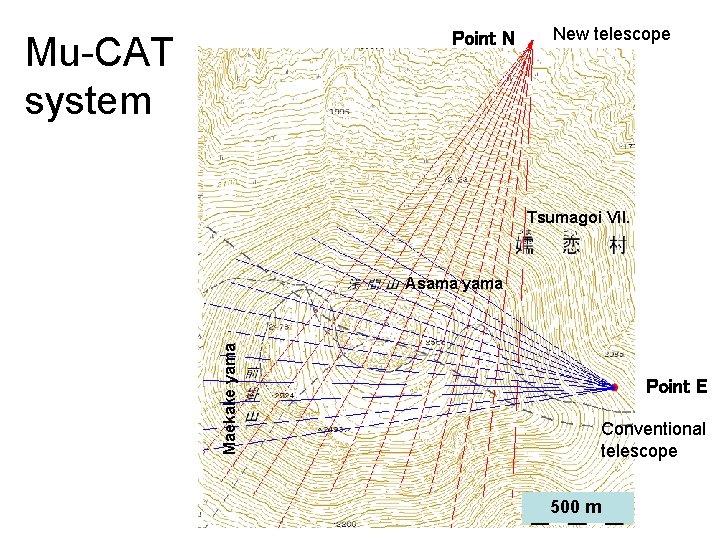 New telescope N Tsumagoi Vil. Asama yama Maekake yama Mu-CAT system Point N Point