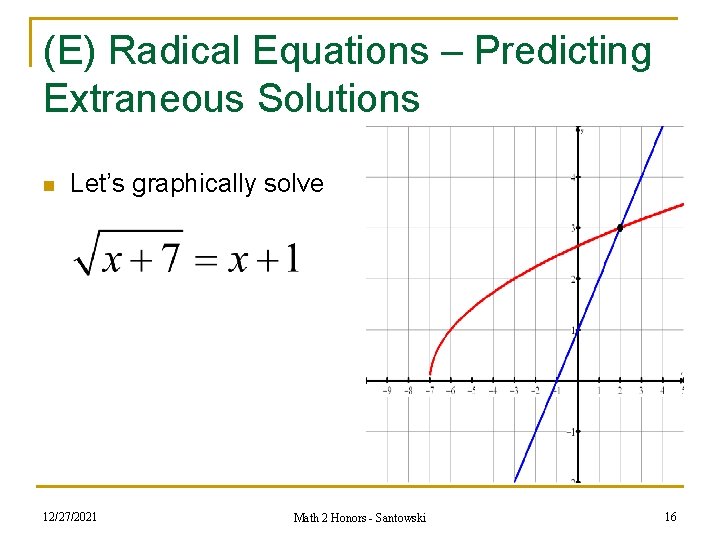 (E) Radical Equations – Predicting Extraneous Solutions n Let’s graphically solve 12/27/2021 Math 2