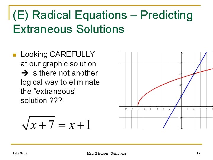 (E) Radical Equations – Predicting Extraneous Solutions n Looking CAREFULLY at our graphic solution