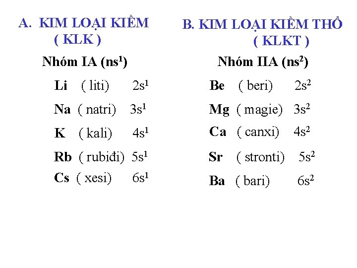 A. KIM LOẠI KIỀM ( KLK ) Nhóm IA (ns 1) Li ( liti)