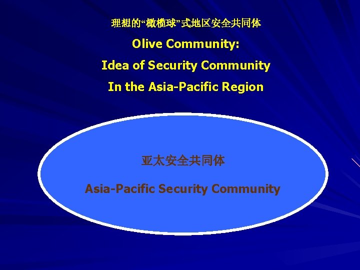 理想的“橄榄球”式地区安全共同体 Olive Community: Idea of Security Community In the Asia-Pacific Region 亚太安全共同体 Asia-Pacific Security