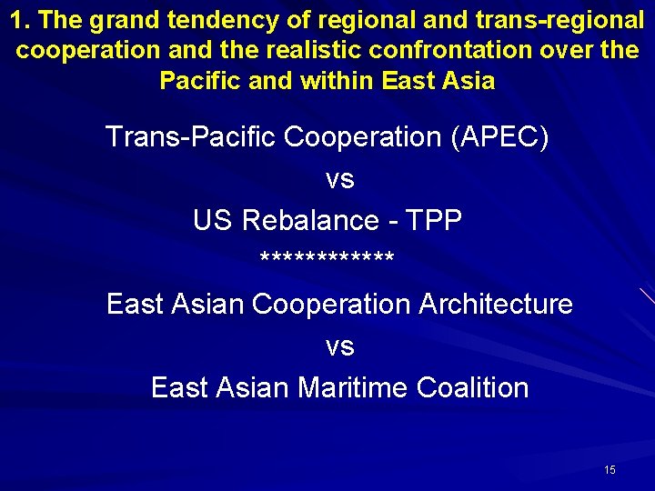 1. The grand tendency of regional and trans-regional cooperation and the realistic confrontation over