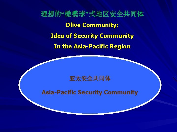 理想的“橄榄球”式地区安全共同体 Olive Community: Idea of Security Community In the Asia-Pacific Region 亚太安全共同体 Asia-Pacific Security