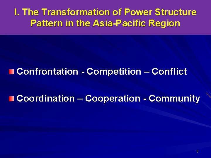 I. The Transformation of Power Structure Pattern in the Asia-Pacific Region Confrontation - Competition