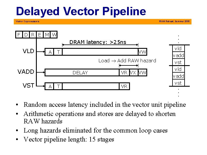 Delayed Vector Pipeline Vector Coprocessors IRAM Retreat, Summer 2000 . . . F D