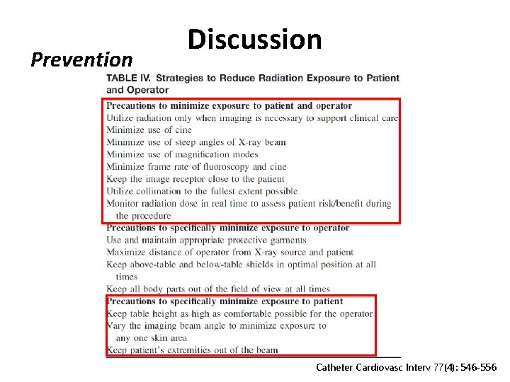 Prevention Discussion Catheter Cardiovasc Interv 77(4): 546 -556 