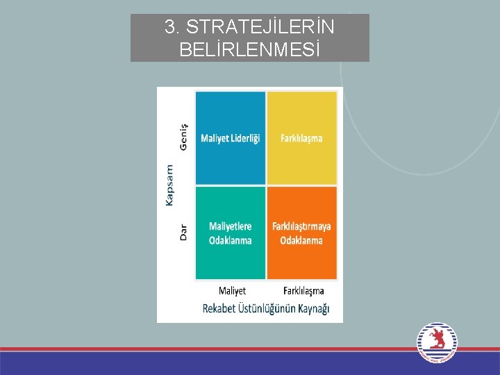 3. STRATEJİLERİN BELİRLENMESİ 