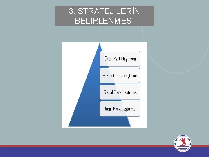 3. STRATEJİLERİN BELİRLENMESİ 