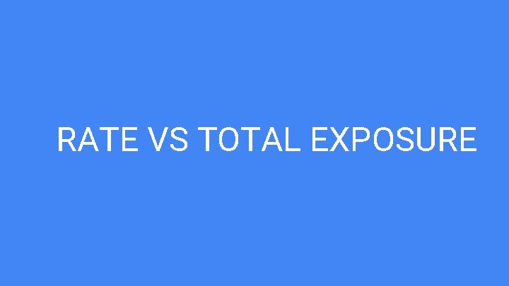 RATE VS TOTAL EXPOSURE 