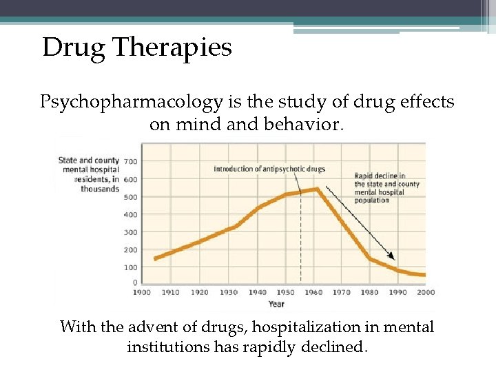 Drug Therapies Psychopharmacology is the study of drug effects on mind and behavior. With