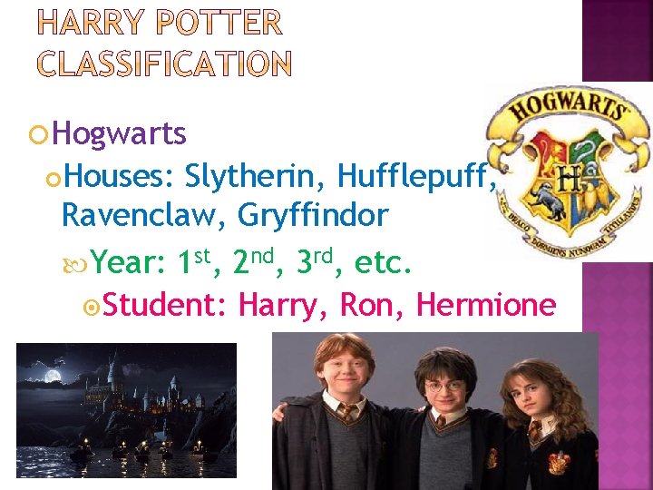  Hogwarts Houses: Slytherin, Hufflepuff, Ravenclaw, Gryffindor Year: 1 st, 2 nd, 3 rd,
