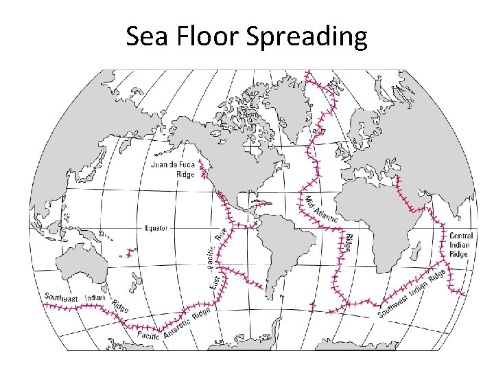 Sea Floor Spreading 