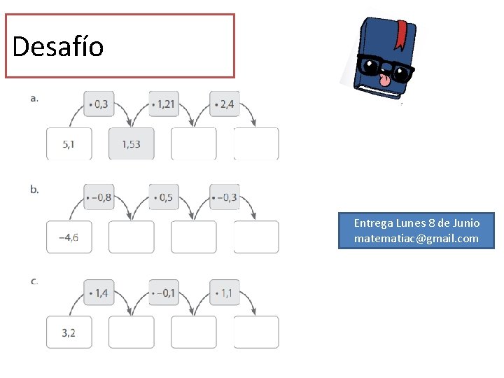 Desafío Entrega Lunes 8 de Junio matematiac@gmail. com 