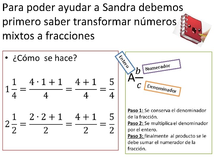 Para poder ayudar a Sandra debemos primero saber transformar números mixtos a fracciones En