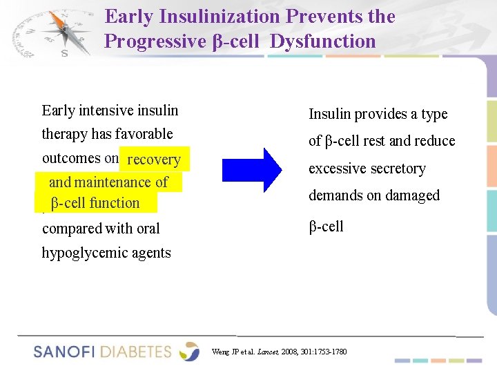 Early Insulinization Prevents the Progressive β-cell Dysfunction Early intensive insulin Insulin provides a type