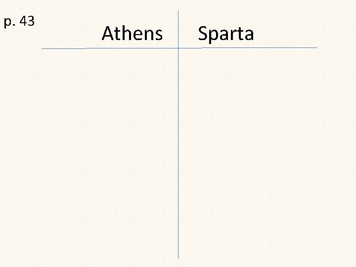 p. 43 Athens Sparta 