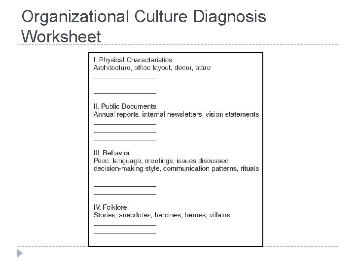 Organizational Culture Diagnosis Worksheet FIGURE 3. 8 