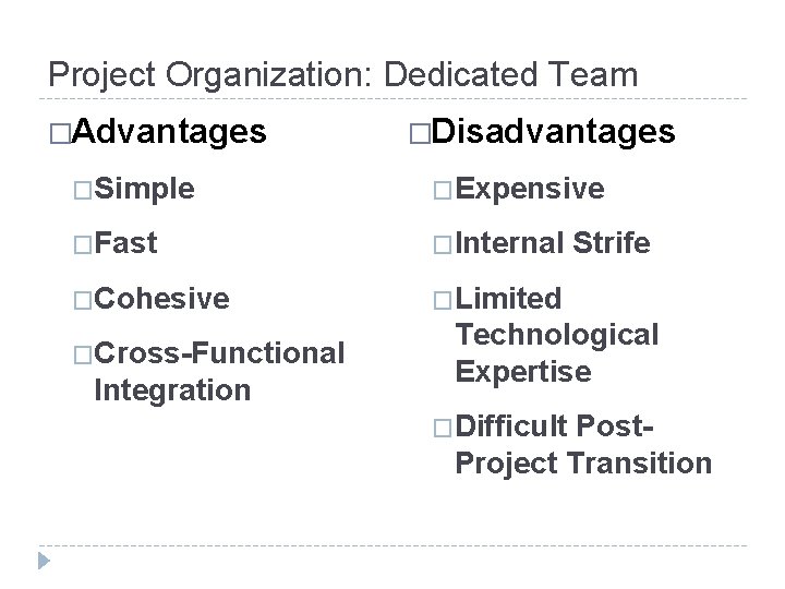 Project Organization: Dedicated Team �Advantages �Disadvantages �Simple �Expensive �Fast �Internal �Cohesive �Limited �Cross-Functional Integration