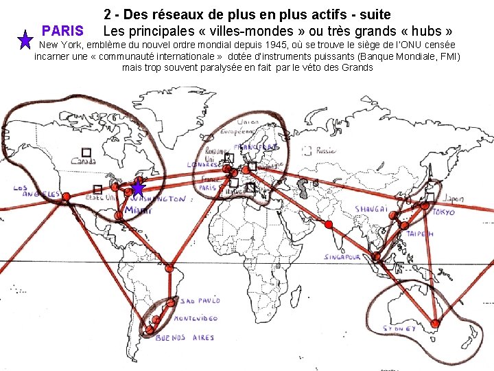 PARIS 2 - Des réseaux de plus en plus actifs - suite Les principales