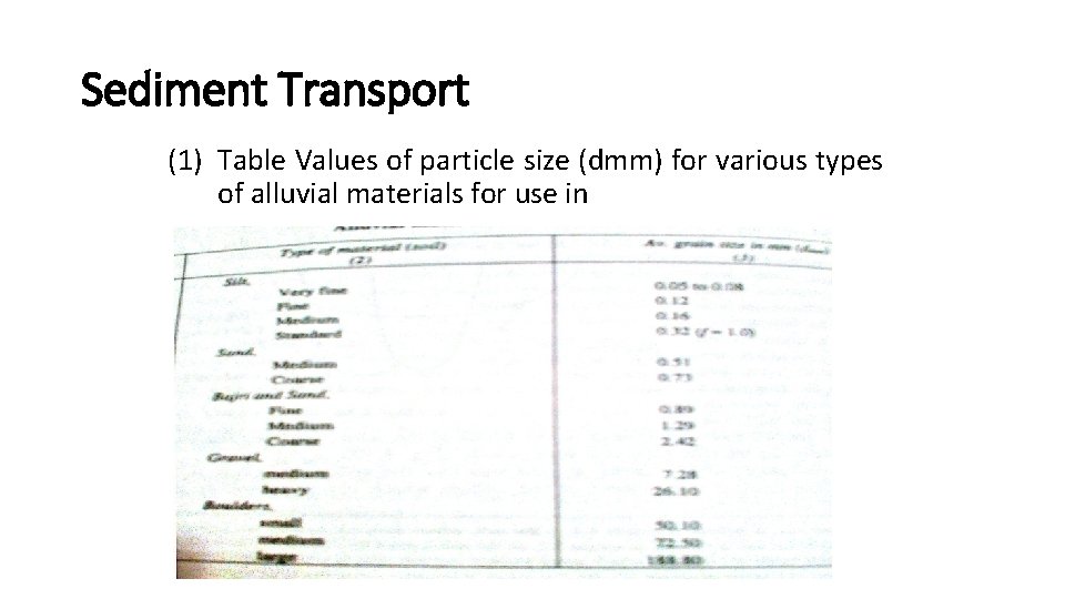 Sediment Transport (1) Table Values of particle size (dmm) for various types of alluvial