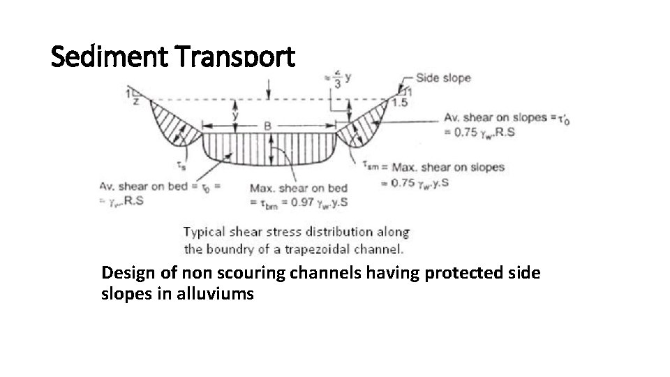 Sediment Transport Design of non scouring channels having protected side slopes in alluviums 