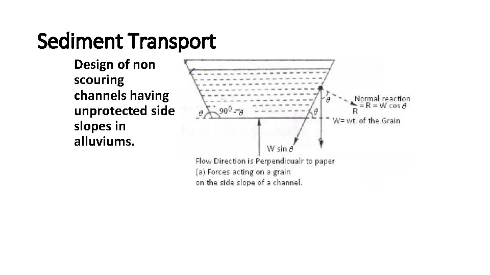 Sediment Transport Design of non scouring channels having unprotected side slopes in alluviums. 