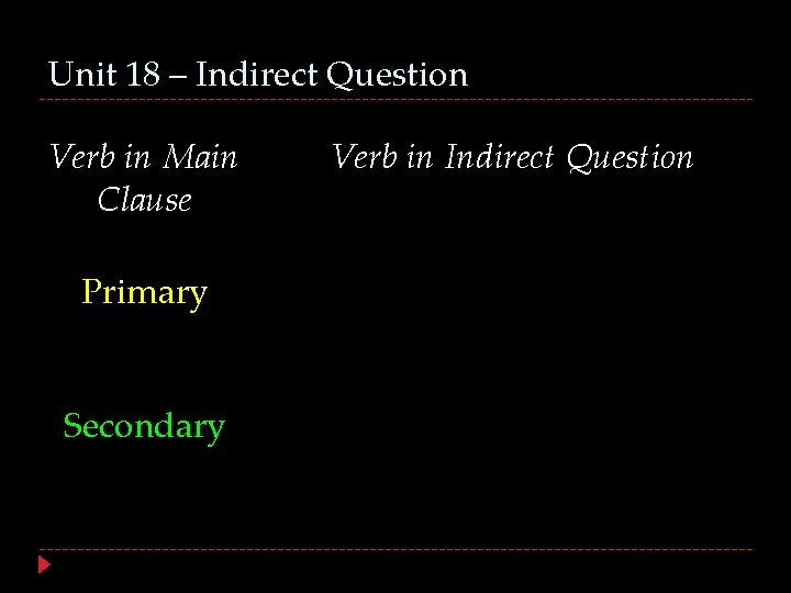 Unit 18 – Indirect Question Verb in Main Clause Primary Secondary Verb in Indirect