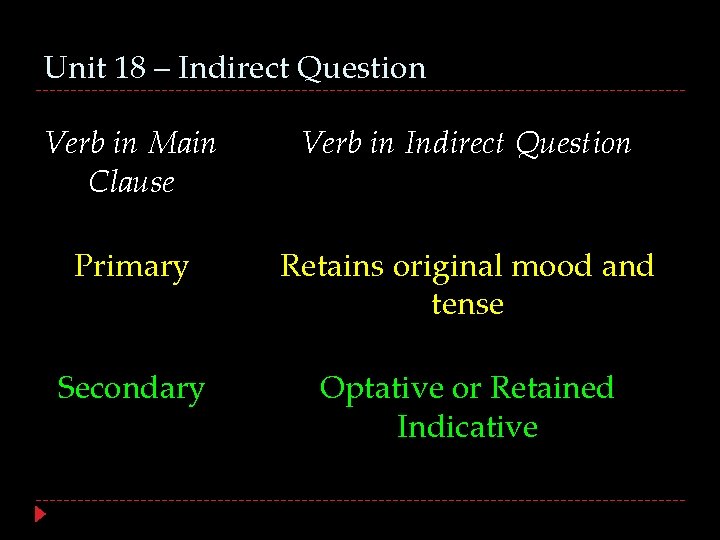 Unit 18 – Indirect Question Verb in Main Clause Verb in Indirect Question Primary