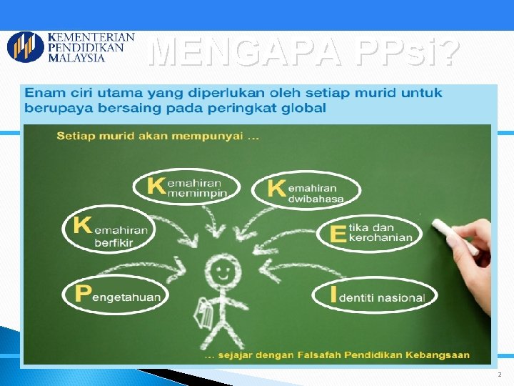 MENGAPA PPsi? 2014 2 