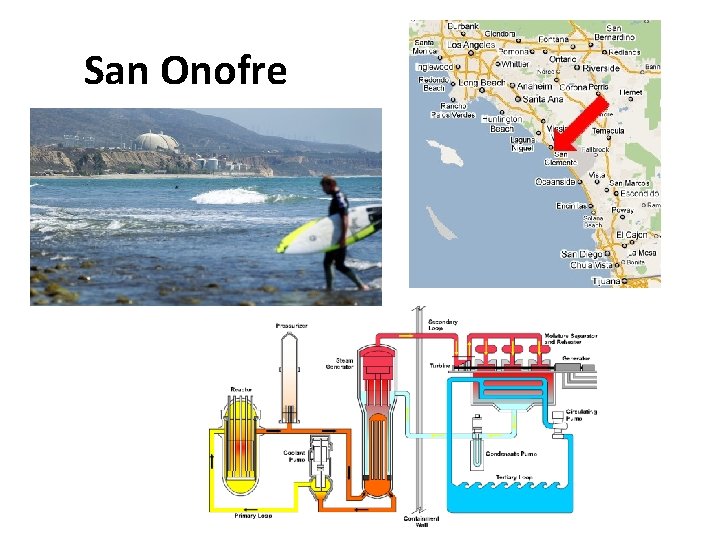 San Onofre 