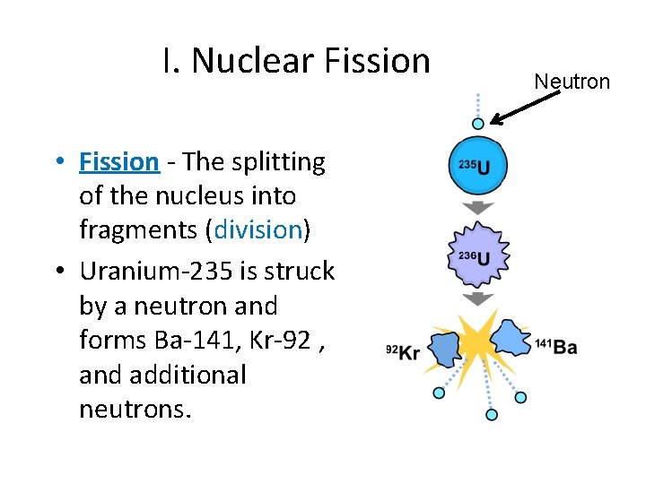 I. Nuclear Fission • Fission - The splitting of the nucleus into fragments (division)