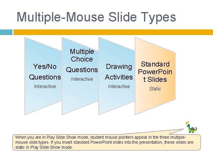 Multiple-Mouse Slide Types Multiple Choice Standard Questions Power. Poin Questions Interactive Activities t Slides