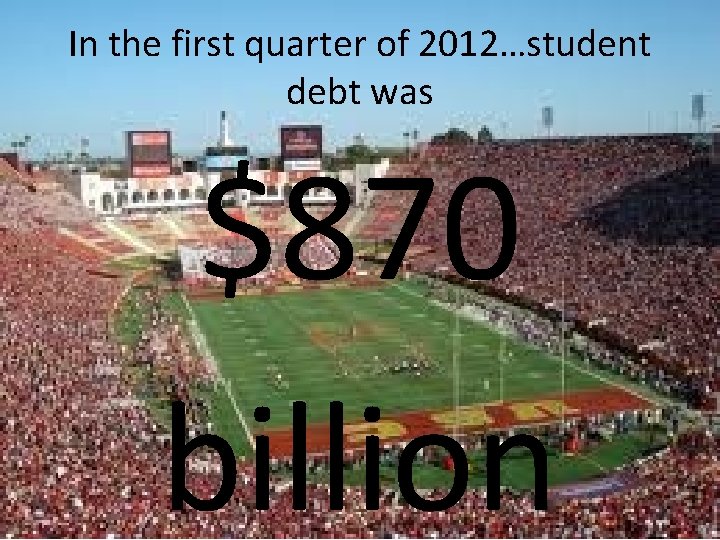 In the first quarter of 2012…student debt was $870 billion 