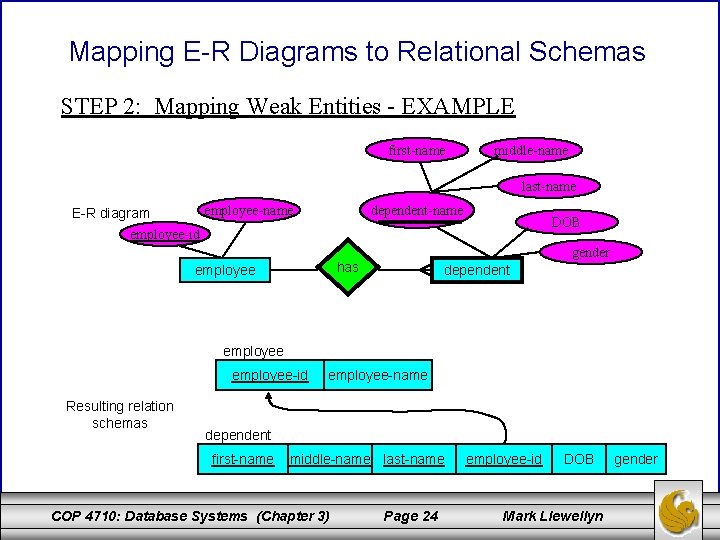 Mapping E-R Diagrams to Relational Schemas STEP 2: Mapping Weak Entities - EXAMPLE first-name