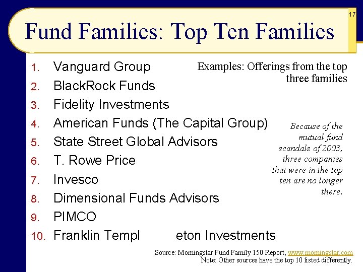 Fund Families: Top Ten Families 17 Examples: Offerings from the top Vanguard Group three