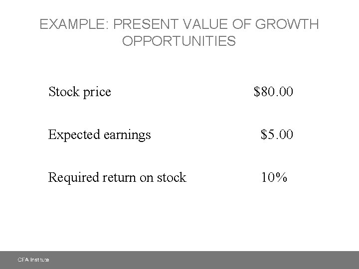 EXAMPLE: PRESENT VALUE OF GROWTH OPPORTUNITIES Stock price $80. 00 Expected earnings $5. 00