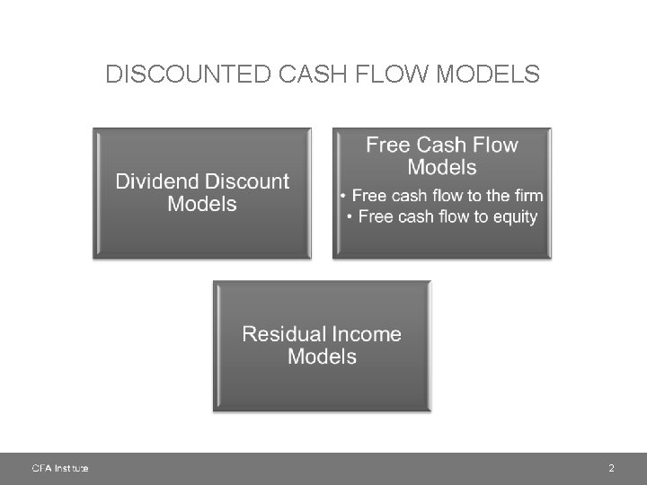 DISCOUNTED CASH FLOW MODELS 2 