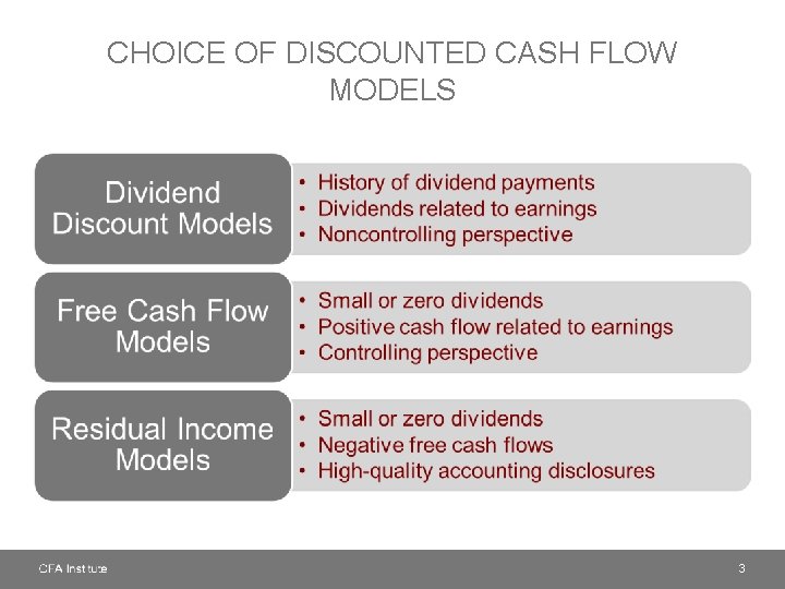 CHOICE OF DISCOUNTED CASH FLOW MODELS 3 