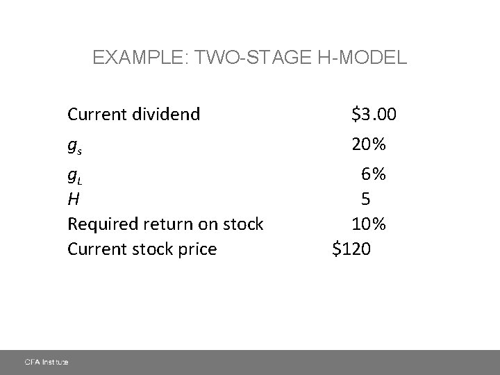 EXAMPLE: TWO-STAGE H-MODEL Current dividend $3. 00 gs 20% g. L H Required return