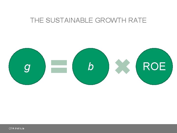 THE SUSTAINABLE GROWTH RATE g b ROE 