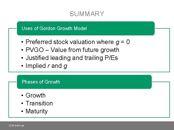 SUMMARY Uses of Gordon Growth Model • • Preferred stock valuation where g =