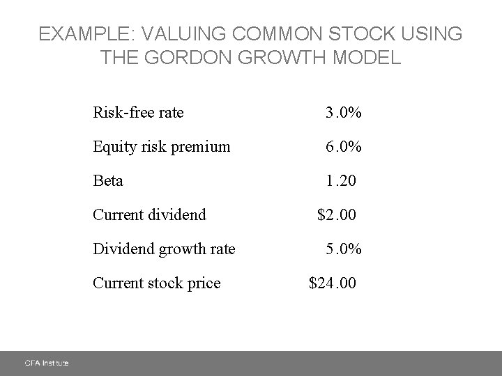 EXAMPLE: VALUING COMMON STOCK USING THE GORDON GROWTH MODEL Risk-free rate 3. 0% Equity