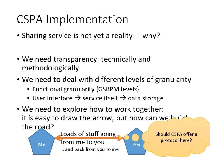 CSPA Implementation • Sharing service is not yet a reality - why? • We