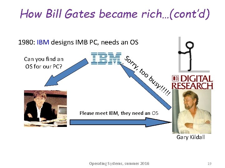 How Bill Gates became rich…(cont’d) 1980: IBM designs IMB PC, needs an OS Can