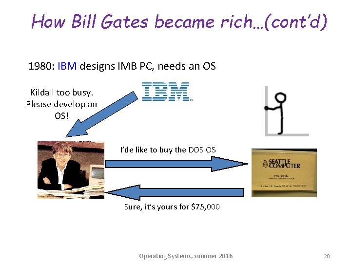 How Bill Gates became rich…(cont’d) 1980: IBM designs IMB PC, needs an OS Kildall