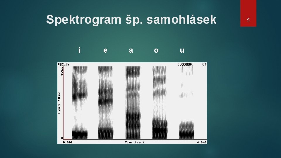 Spektrogram šp. samohlásek i e a o u 5 